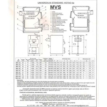 Slika Kotao na čvrsto gorivo Kombinovani Megal MVS 40